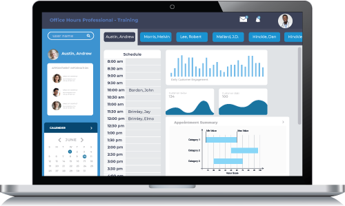 Dashboard del software médico